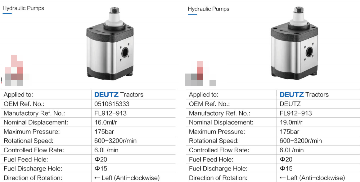 Agricultural Parts Hydraulic Gear Pump Pto Electric Vane Forklift Oil Motor Repair Hydraulic Pumps for Tractor Wood Splitter