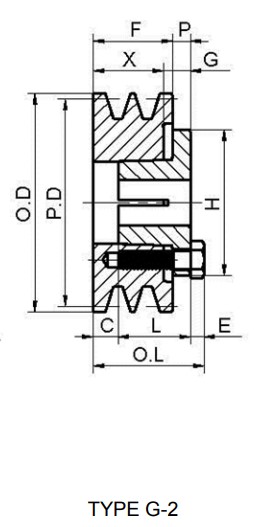 Hot Sale American Standard 3V Series Cast Iron Sheaves with Three-Groove V-Belt Customizable OEM Support Split Taper Bushings