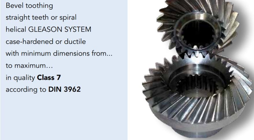 Spiral Bevel Gears