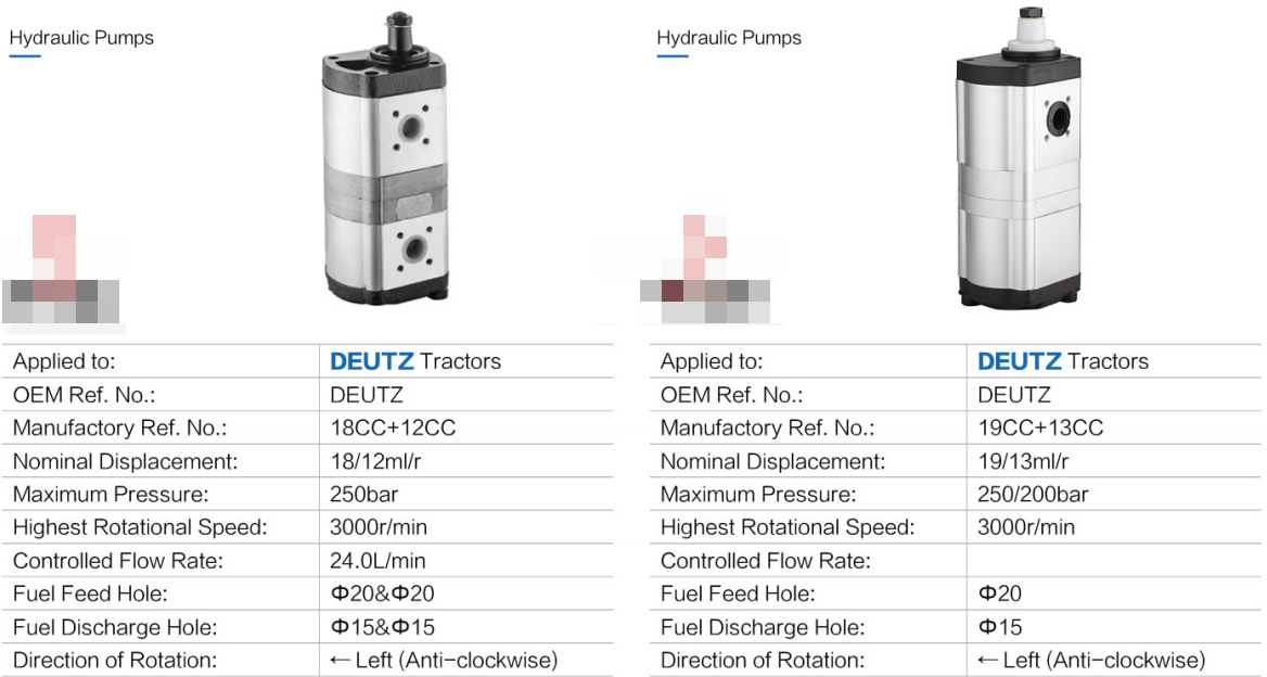 Agricultural Parts Hydraulic Gear Pump Pto Electric Vane Forklift Oil Motor Repair Hydraulic Pumps for Tractor Wood Splitter