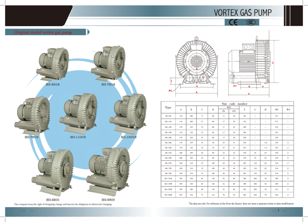 Vortex Blower air High Pressure Gas Pump Side Channel Blower Single Phase 1hp Compressor Ring Regenerative Cryo Sewer for Sales