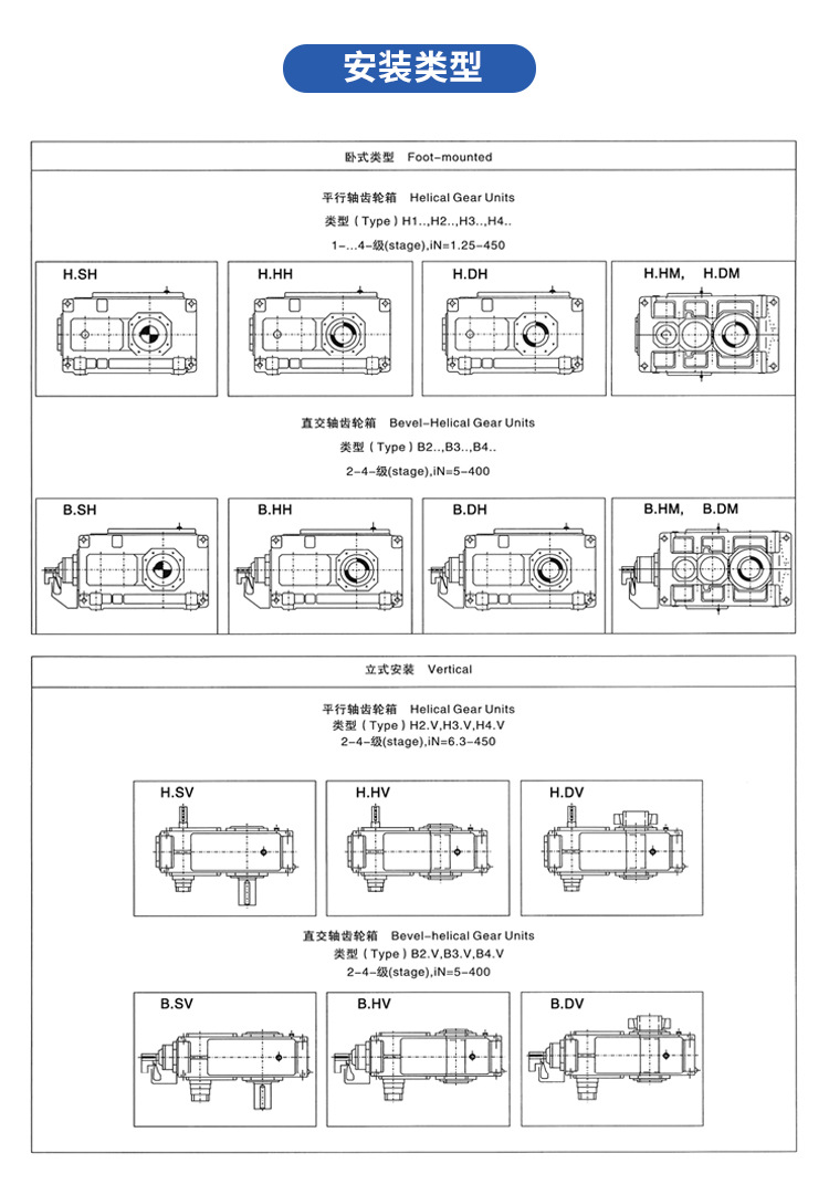 HB Series Customized Heavy-duty Industrial Gearbox Turbine Gearbox Large Torque Drive Power Transmission