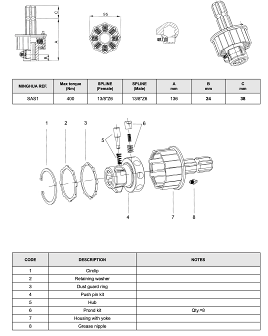 Made in China Plastic Cement Mixer Driven Log Splitter Vertical Lime Kiln Small Universal Joint Pto Drive Shaft
