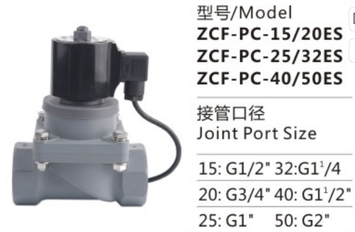 New Type ZCF-PC-25/32ES Low Medium High Pressure ZCF Series Anti-corrosion Material Solenlid Valve for Sale