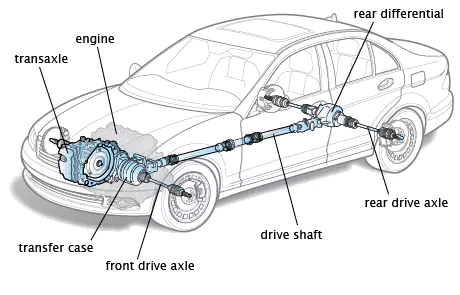 800UTV Gearbox Electric Car Rear Axle for Four-wheel Drive All Terrain Vehicle with Differential Lock