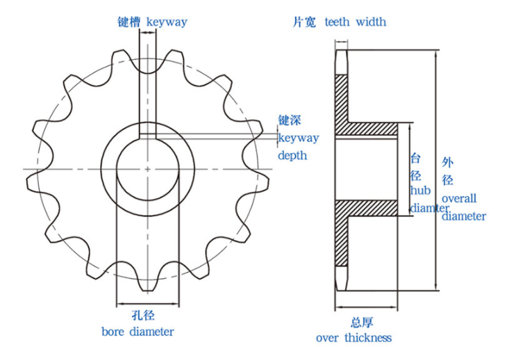 Tension Sprocket Idler Tensioner Drc 3 Points 06b-16 Teeth Idler Sprocket