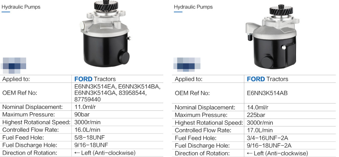 Agricultural Parts Hydraulic Gear Pump Pto Electric Vane Forklift Oil Motor Repair Hydraulic Pumps for Tractor Wood Splitter