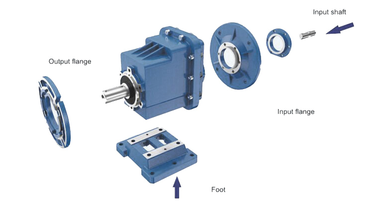 Hot Selling RC Series Harmonic Drive Helical Gear Reducer 90 Degree 2 1 Ratio Gearbox with Great Price