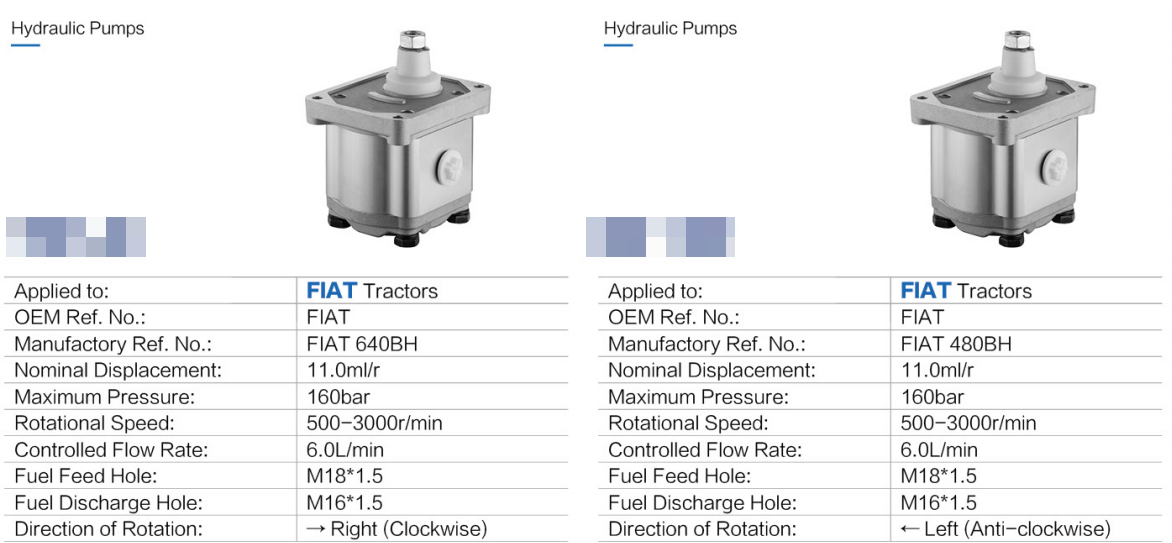 Agricultural Parts Hydraulic Gear Pump Pto Electric Vane Forklift Oil Motor Repair Hydraulic Pumps for Tractor Wood Splitter