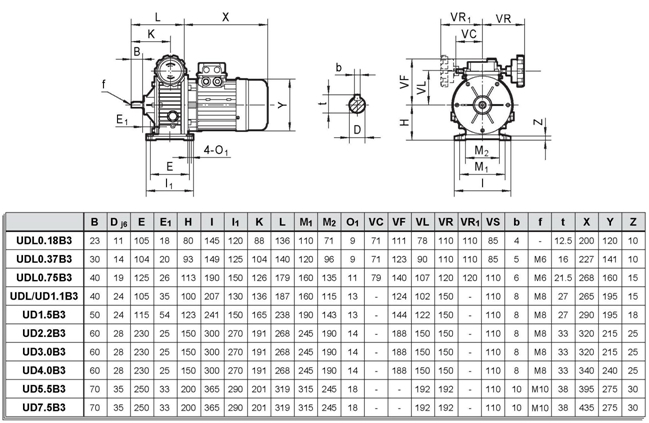 In-line Helical Gearbox 90 Degree Transmission Udl Motor Speed Variator Gearboxes with Torque Arm Aluminium Worm Gear