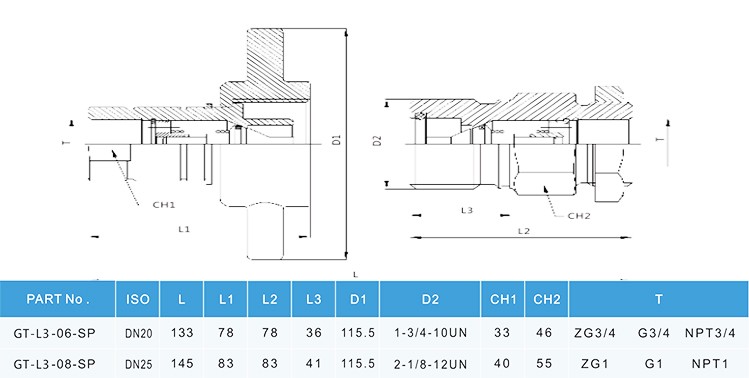 Thread Connected Series  GT-L3  3/4" BSP/NPT Thread Female / Male  Connect Under Pressure Hydraulic Coupler