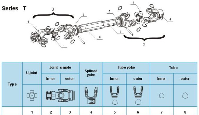 Tractor Cardan Shaft Agricultural Machinery Wide Angle Joint PTO Shaft for Tractor Replacement of John Deere T 30