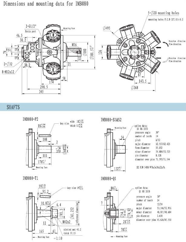 Pompa Motoru Omm High Rpm Type /connecting Flange for Motor and Pump Pompe Hydraulique
