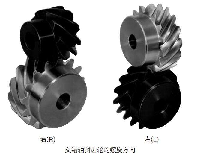 Helical Gear Bevel Worm Spur Crown Pinion Plastic Box Differential Coupling Shaft Planetary Rack Timing Metal Solid Spiral Ring