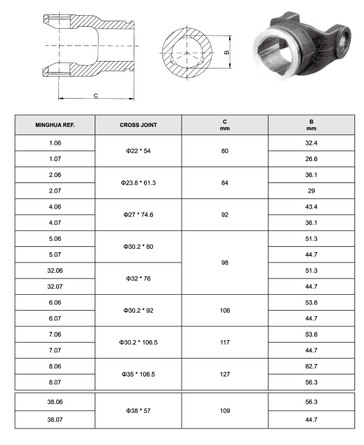 Metal Universal Joint Coupling Precision Cross Steering Gear Universal Joint Cross Coupling