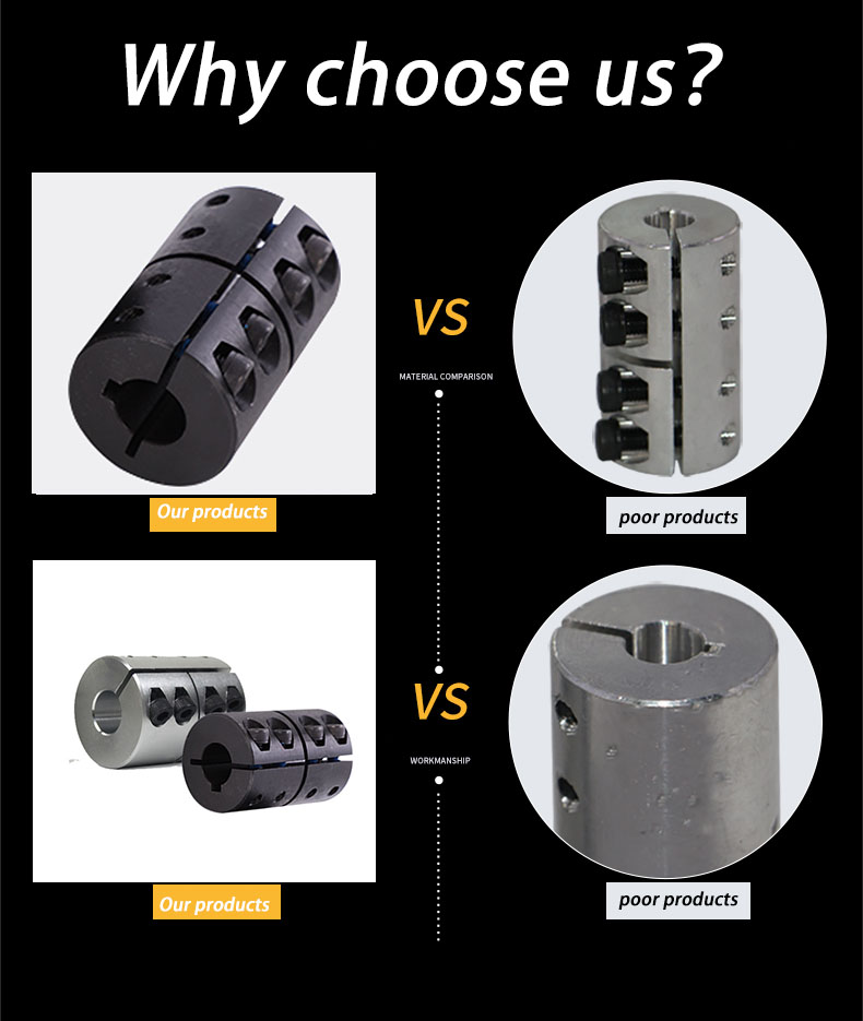 Rigid Aluminum Motor Coupling Shaft Coupling