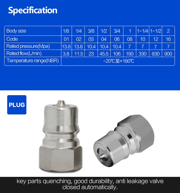 ISO-7241-A 1 Inch  Stainless Steel/steel  BSP/NPT  Thread Different Types of Hydraulic Fittings for Male/female