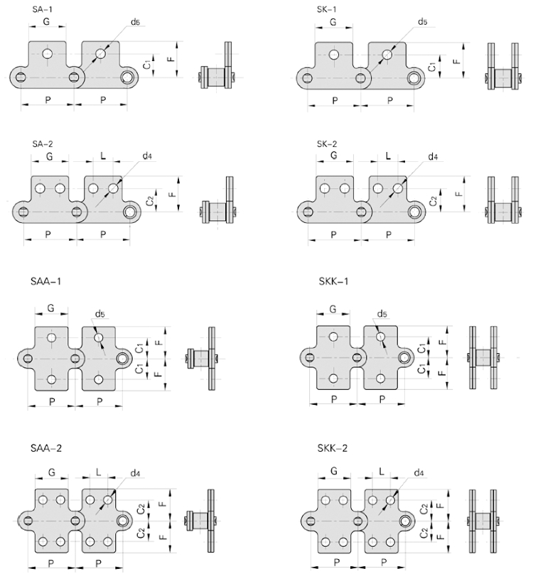 C2100 Double Pitch Roller Chain