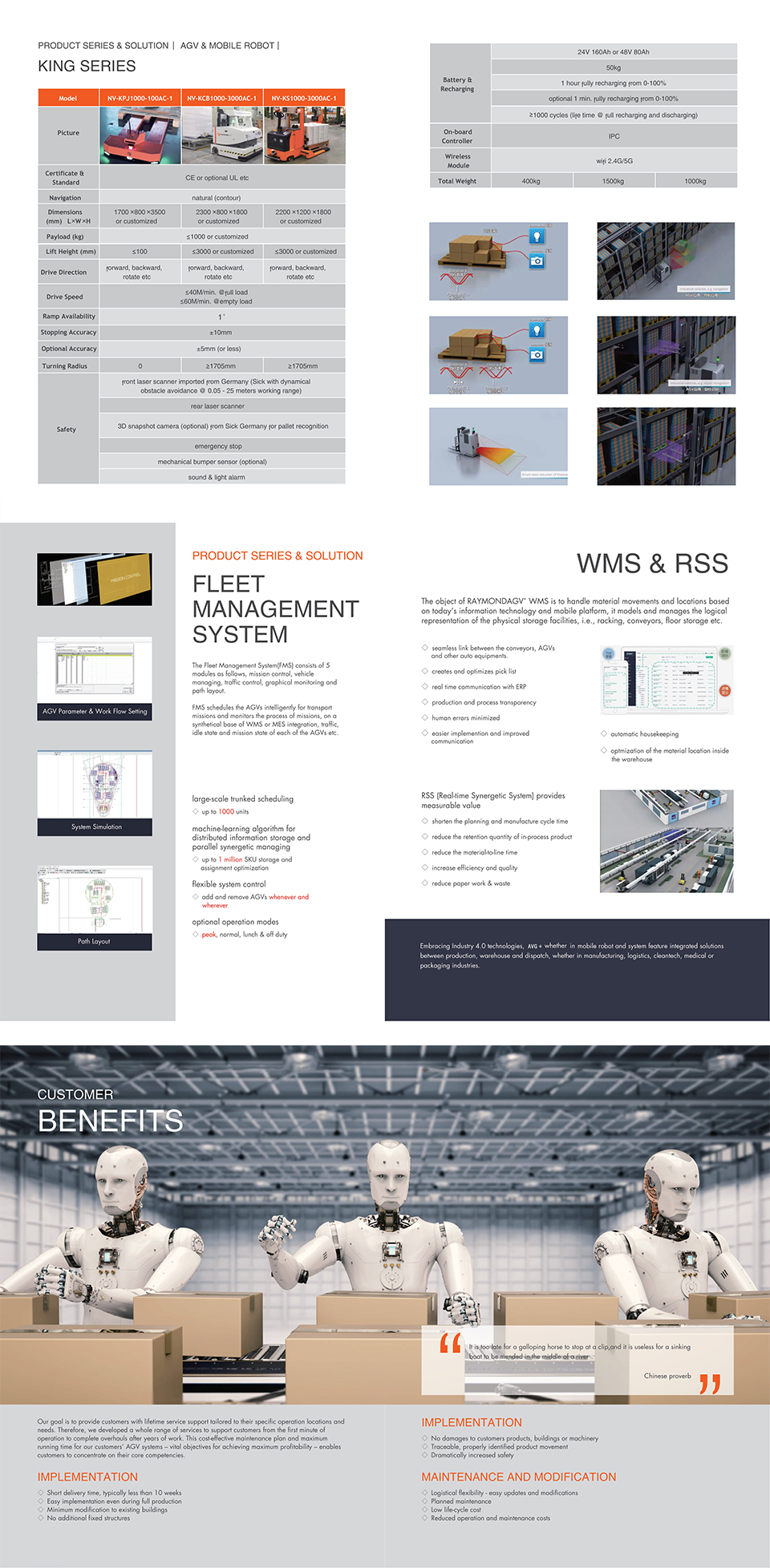 Mobile Robot  Two-dimensional Code Intelligent Programmable Ground Unmanned Vehicle Four-wheel Servo Drive Logistics Handling