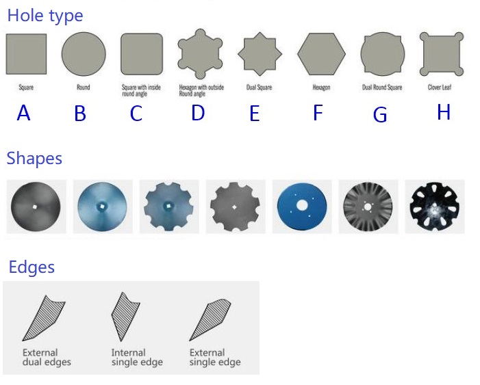 Agriculture Disc BladesHarrow Disc Carbon Steel and Boron Steel Plough Disc