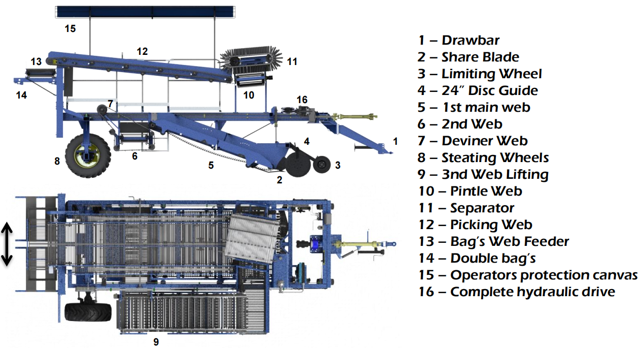 CWB-2L 2 Rows Working Speed 2-5 Km/h Potato Harvester for Carrots, or Onions