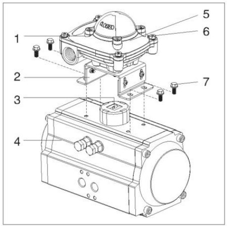 High Quality ZTS-2 Weather-proof Limit Switch Box for Valves/valve Gearbox
