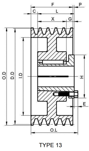 Durable and High Quality American Standard 5TB Gripbelt Pulley With Split Taper Bushings