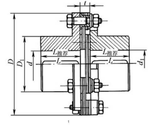 DJM   Flexible  Disc   Coupling