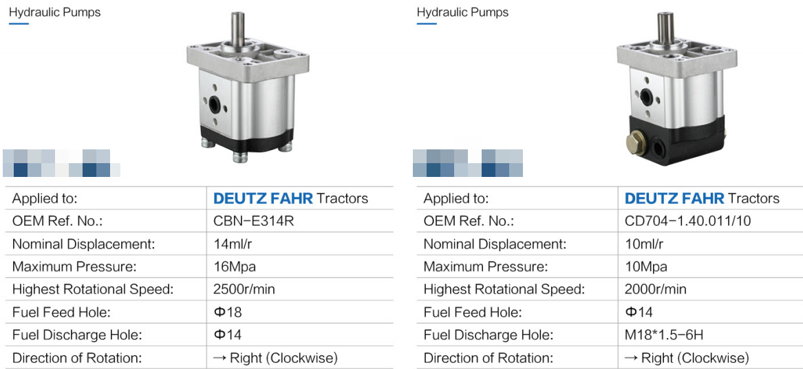 Agricultural Parts Hydraulic Gear Pump Pto Electric Vane Forklift Oil Motor Repair Hydraulic Pumps for Tractor Wood Splitter