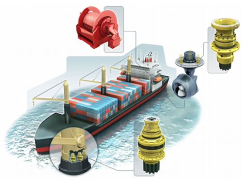 Slew Drive Gear Box Wind Turbines Hydraulic Swing Drive Motor Yaw Pitch Planetary Reducer Gearbox
