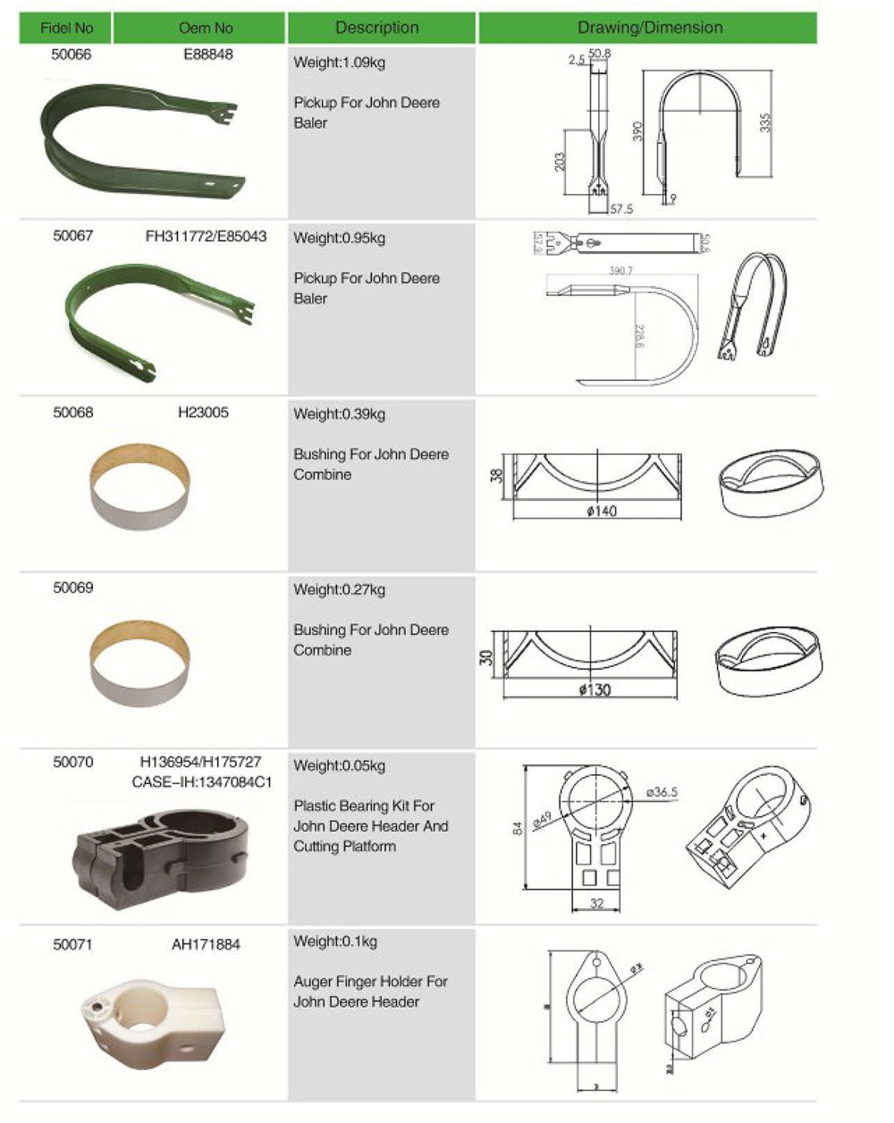 E88848 Durable Agricultural Spare Parts Pickup for John Deere Baler