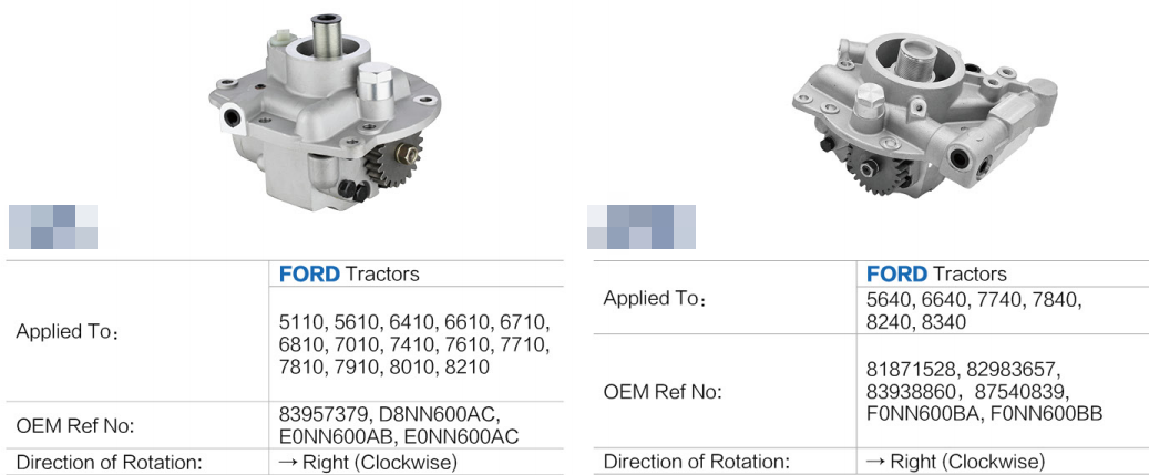 Agricultural Parts Hydraulic Gear Pump Pto Electric Vane Forklift Oil Motor Repair Hydraulic Pumps for Tractor Wood Splitter