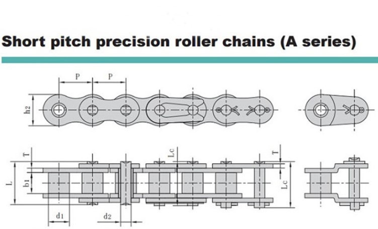 Standard Roller Chain OL CL Connecting Links for 08A 08B 10A 10B 12A 12B 16A 16B Roller Chain