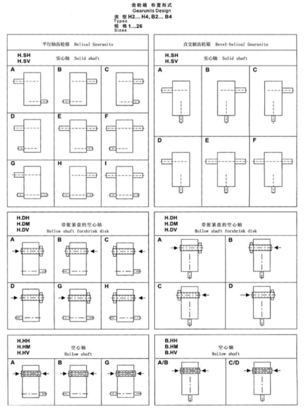 HB Series Customized Heavy-duty Industrial Gearbox Turbine Gearbox Large Torque Drive Power Transmission