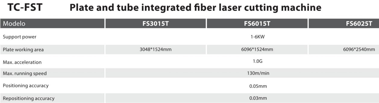 TC-FST Customized 1-6kw Plate and Tube Integrated Fiber Laser Cutting Machine for Metal Sheet Tube