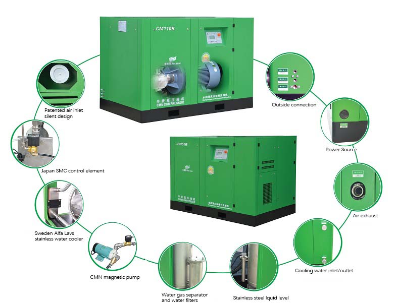 Mini Electric Portable 11KW 15HP 15bar~16bar 4 in 1 Rotary Screw Air Compressors with Air Dryer for Fiber Laser Cutting Machine