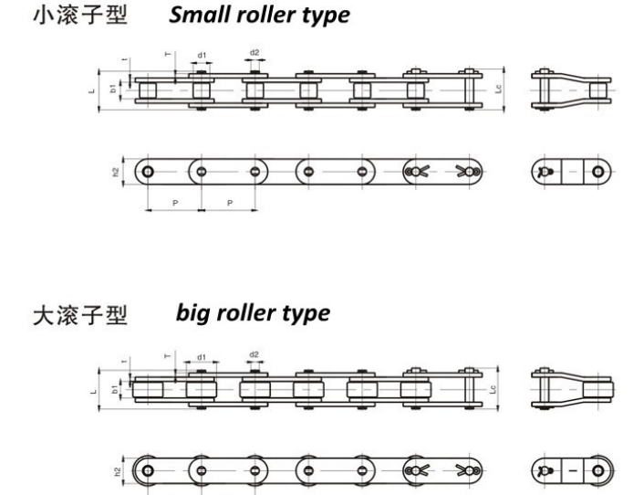 Double Pitch Big Roller Conveyor Chain DIN Standard Roller Chain C2052 C08A for Conveying Machinery