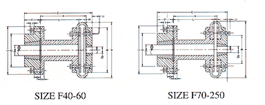 HRC Flexible Rubber Camlock Shaft Coupling Types of Spider Coupling HRC B/F/H in Mighty Machinery