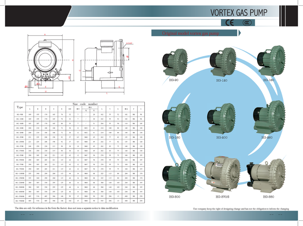 Vortex Blower air High Pressure Gas Pump Side Channel Blower Single Phase 1hp Compressor Ring Regenerative Cryo Sewer for Sales