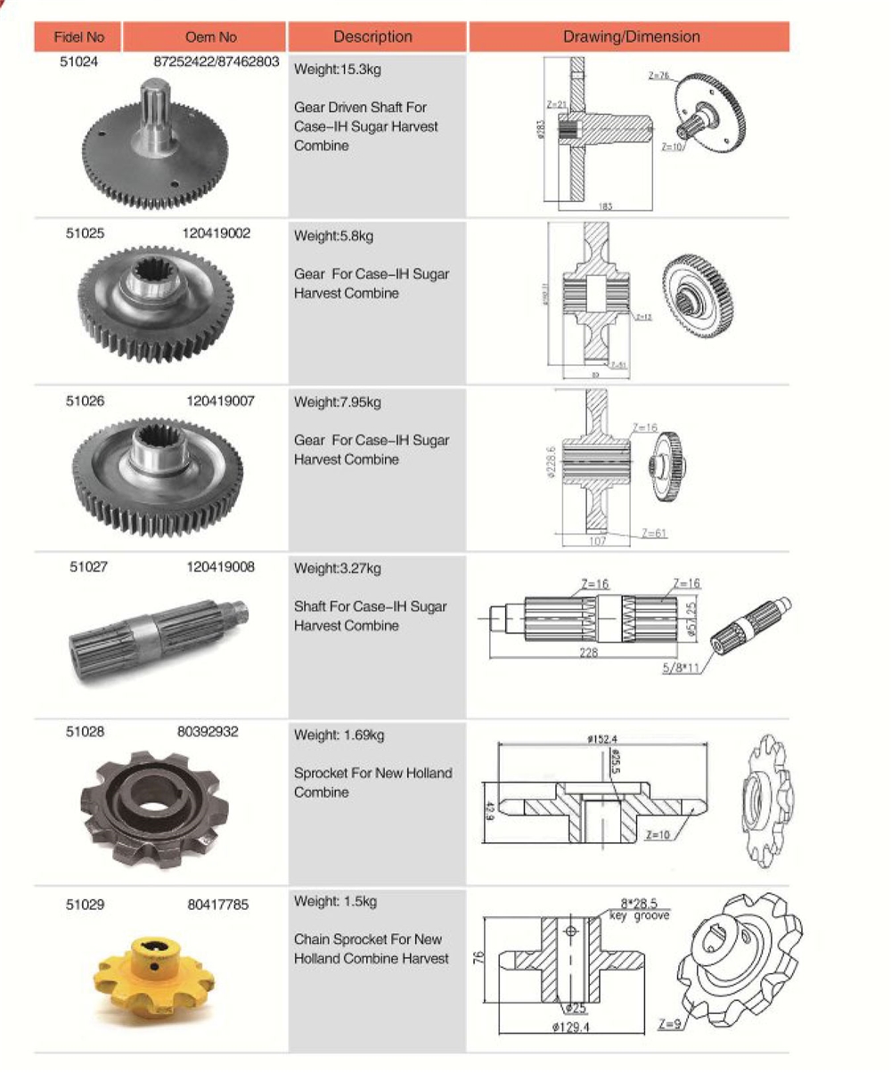 87252422/87462803 Agricultural Spare Parts Gear Driven Shaft for Case-IH Sugar Harvest Combine