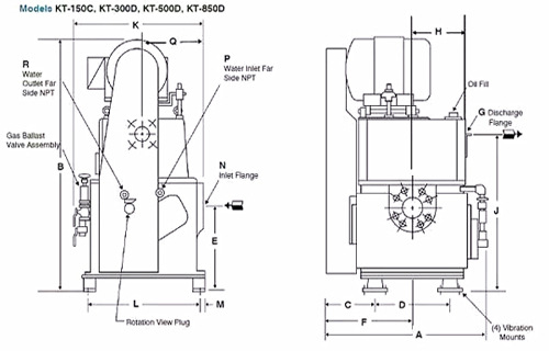 H-200 15kw Rotary Piston Vacuum Pump for Pvd