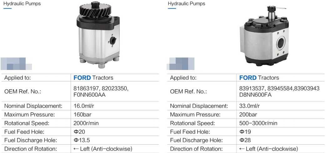 Agricultural Parts Hydraulic Gear Pump Pto Electric Vane Forklift Oil Motor Repair Hydraulic Pumps for Tractor Wood Splitter