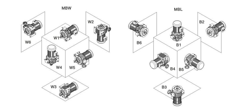 MBL Stepless Speed Reducer Motor for Hand Mixer and Blender