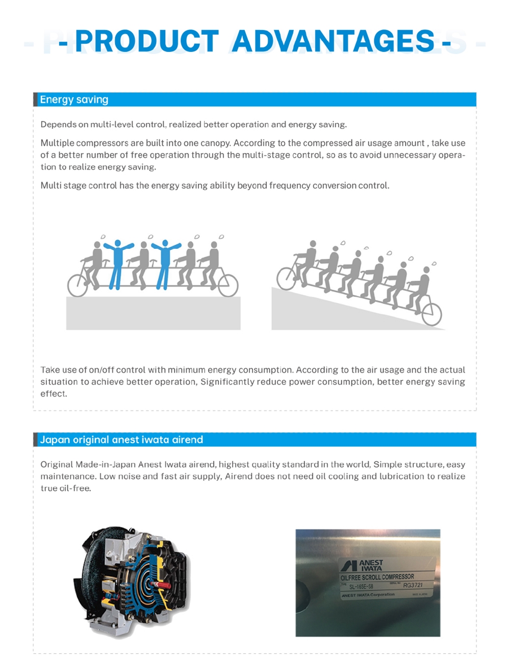 3m3 Per min 8/10 bar 40hp Small Screw Scroll air Compressor Stationary Micro Oil Compressors Electric (SCR40XA)
