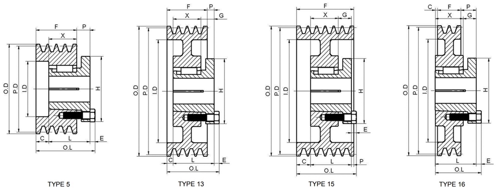 5V Series Cast Iron Four-Groove American Standard Sheaves Pulley With Split Taper Bushings for 5V Belts