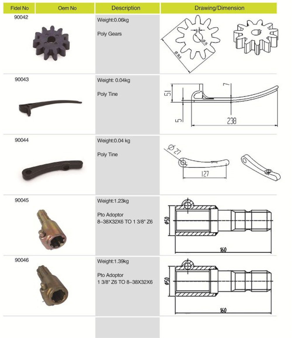 Attractive Price New Type Agricultural Spare Parts Pto Adoptor 1 3/8