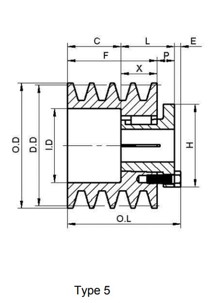 American Standard 8B Gripbelt Sheaves With Split Taper Bushings for All a and B Section Belts