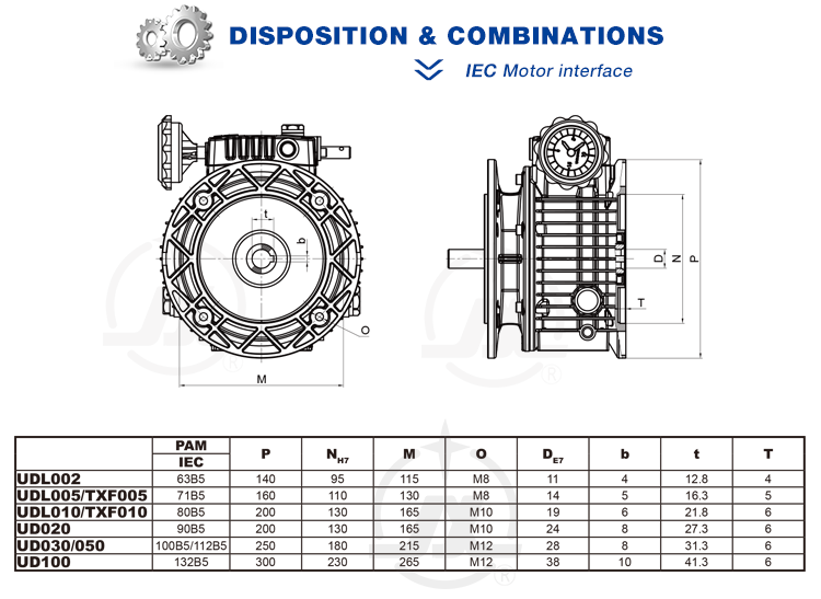 Professional Factory Aluminium Variable Speed Reducer High Rpm Reduction Worm Electric Motor Gearbox