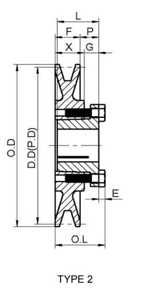 American Standard AKH Series Cast Iron Single Groove Sheaves Pulleys High Quality V-Belt for 4L or Belts OEM Customizable