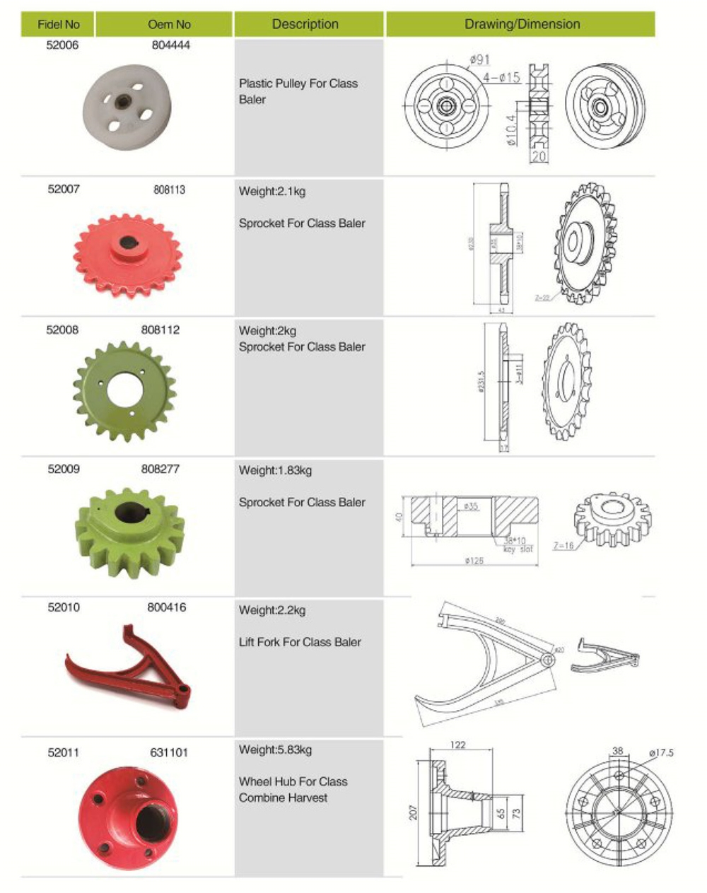 631101 Agricultural Spare Parts Wheel Hub for Class Combine Harvest